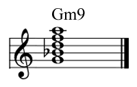 Gm9 chord