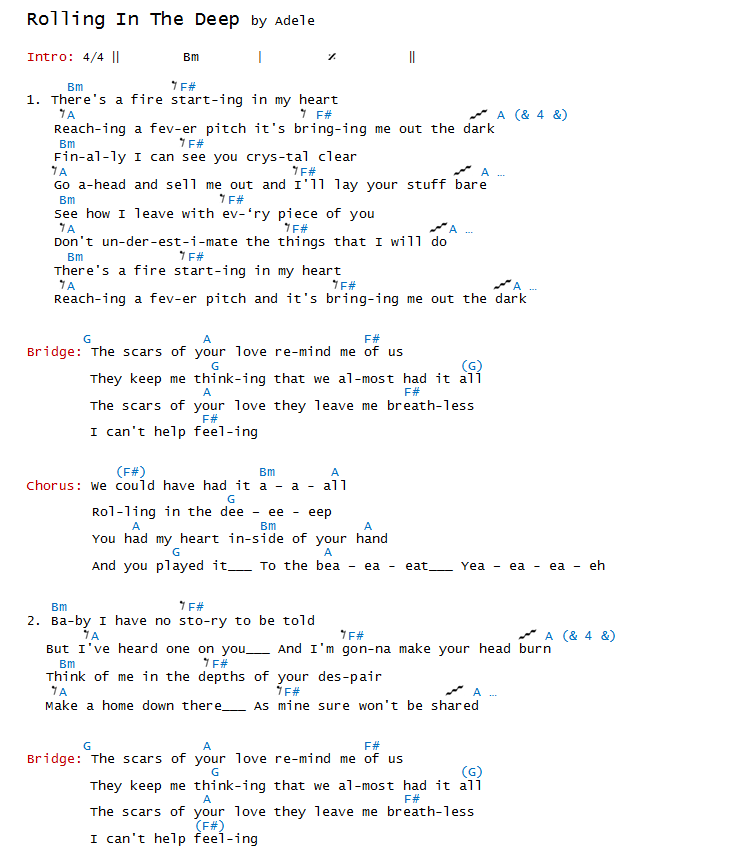 Adele Chord Charts