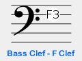 Bass Clef Symbol