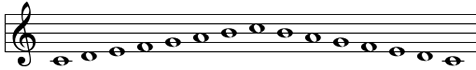 C Diatoniic Scale - Ascending & Descending