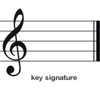 C Major key signature