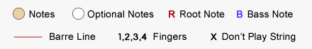 Lefties Chord Chart Legend