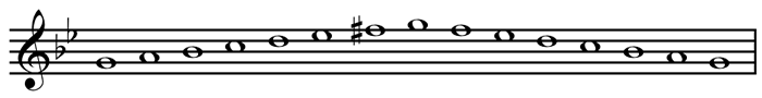 G Harmonic Minor Scale - Ascending & Descending