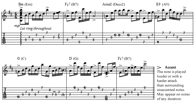 Hotel California TAB - Intro