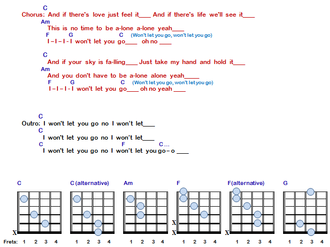 Chord Romeo - Play Guitar With Dire Straits Guitar Tab With Chord ...