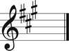 Key Signature