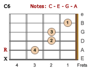 C6 chord