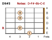 D9#5