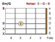 Em/G-LH