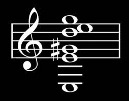 Music chord