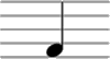 Crotchet / Quarter note