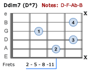 Ddim7 - Version 3