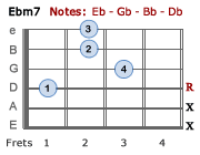 Ebm7