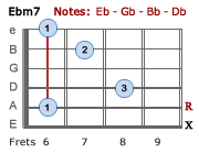 Ebm7