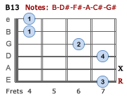 B13