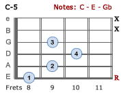 C-5 - Version 3