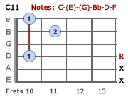 C11 - Version 3