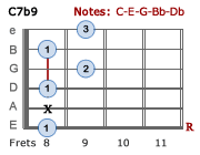 C7b9 - Version 3