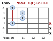 C9b5 - Version 3