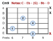 Cm9 - Version 2