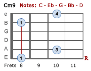 Cm9 - Version 3