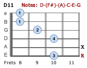 D11 - Version 3