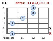 D13 - Version 4