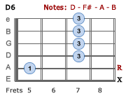 D6 - Version 2