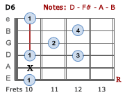 D6 - Version 3