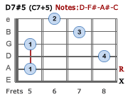 D7#5 - Version 2