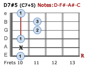 D7#5 - Version 3