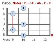 D9b5 - Version 3