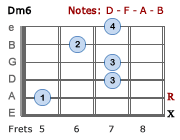 Dm6 - Version 2