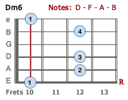 Dm6 - Version 3