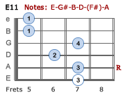 E11 - Version 1