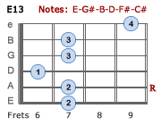 E13 - Version 2