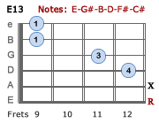 E13 - Version 3