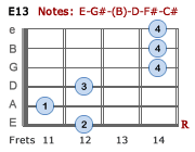 E13 - Version 4