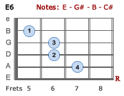 E6 - Version 2