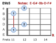 E9b5 - Version 3