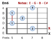 Em6 - Version 2