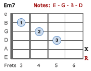 Em7 - Version 2