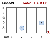 Emadd9