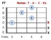 F7 - Version 2