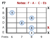 F7 - Version 3