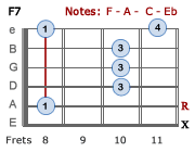 F7 - Version 5