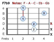 F7b9 - Version 2