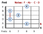 Fm6 - Version 2