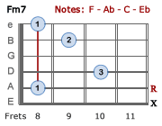 Fm7 - Version 3