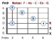 Fm9 - Version 2